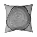 Begin Home Decor 20 x 20 in. Greyscale Wood Log-Double Sided Print Indoor Pillow 5541-2020-MI69